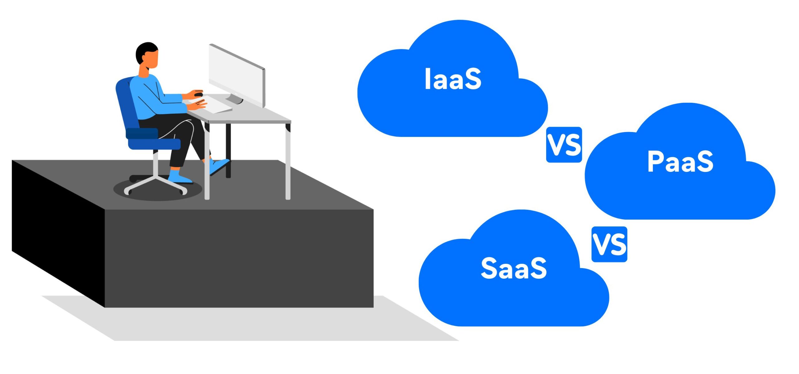 IaaS-vs-PaaS-vs-SaaS