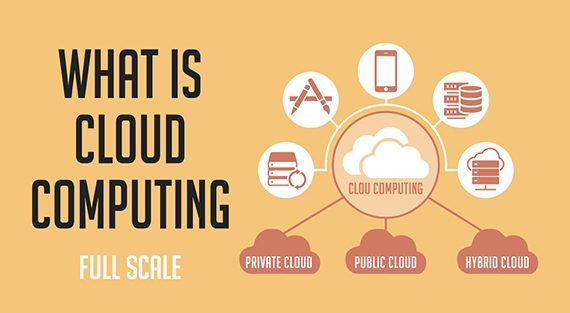 Saas , Paas , Iaas , Ai , Reduce Cost , Infrastructure , Scalable , IOT