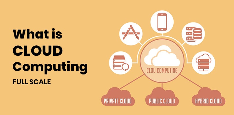 Cloud Computing