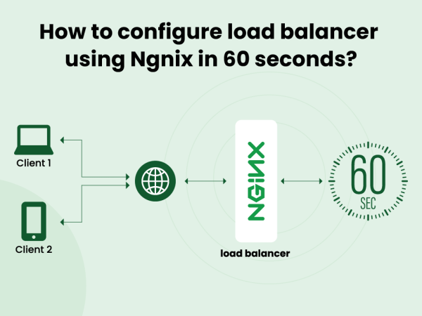 How to configure load balancer using Ngnix in 60 seconds?